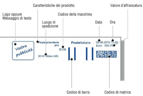 vendita e noleggio